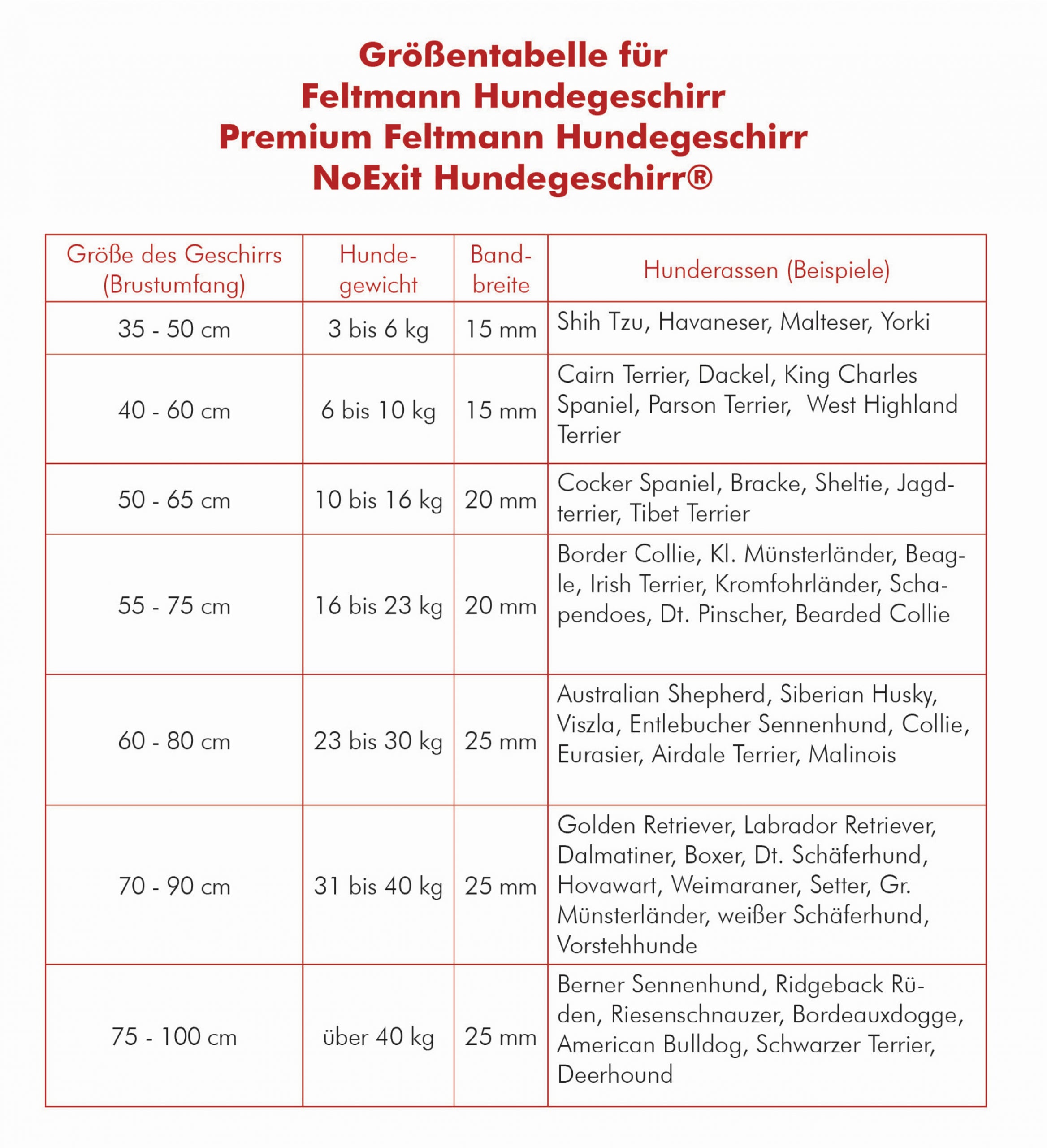 Feltmann Hundegeschirr NoExit® - Muster - ausbruchsicheres Hundegeschirr